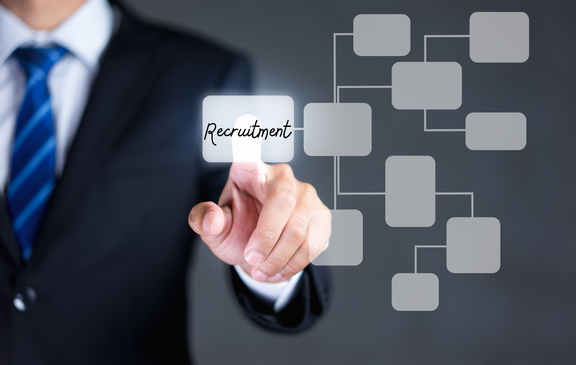 Recruitment Flowchart: Types, Benefits, and Best Practices for Effective Hiring